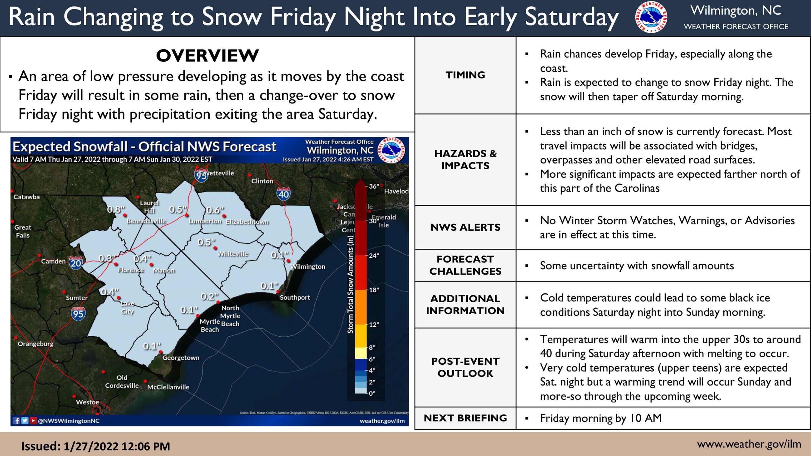 Jan 28_29_Briefing_1-1